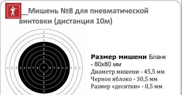 Промахи и ошибки (Статья 16) Промахи и ошибки (Статья 16).